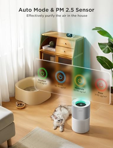 GoveeLife Air Purifier for Bedroom, Covers up to 1162ft², 24dB Sleep Mode - Image 3