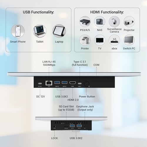All-in-One Industrial 13.3 Inch Touchscreen Panel PC, Celeron N5095 FHD IPS Display Win11 Pro, 8GB RAM, 128GB Storage, 4X USB 3.0, 2X RS232, Gigabit LAN, HDMI and Type-C - Image 2