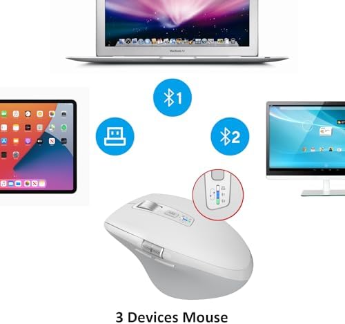 INFINMIND Wireless Side Scroll Mouse with Multi-Device, Ergonomic Computer Mice with Smart Flying Scroll, Quiet Click, 4-Level DPI for Computer, Laptop, iPad, Tablet, MacBook(White) - Image 4