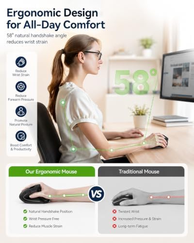 TECKNET 2.4G Wireless Ergonomic Vertical Mouse(USB Receiver, Rechargeable) - Image 2