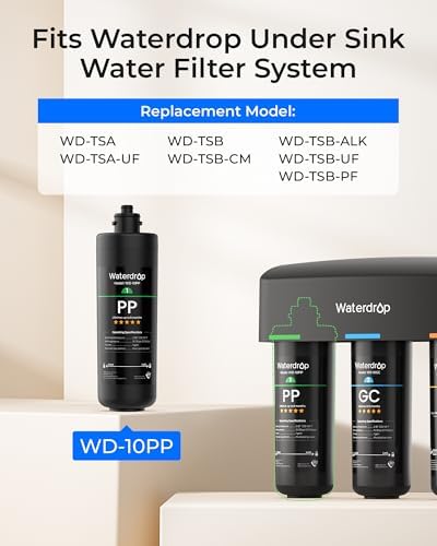 Waterdrop WD-10PP Replacement Water Filter for TSA & TSB & TSA-UF, 2 Pack - Image 2