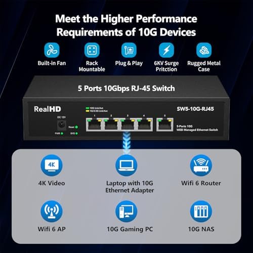 5 Port 10Gb RJ45 Web Managed Ethernet Network Switch, 5 x 10 Gigabit Base-T Port | 10Gbps Multi-Gig Swicth Support 5G-2.5G-1G-100M | 19 Inch Rack Mount | 100G Bandwidth | Metal Casing | Built-in Fan - Image 3