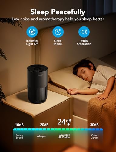 GoveeLife Smart Mini Air Purifier for Bedroom, with App & Alexa Control - Image 5