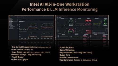 WEELIAO MAXSUN Intel Arc Pro B60 48G Turbo Workstation Graphics Card - Image 5