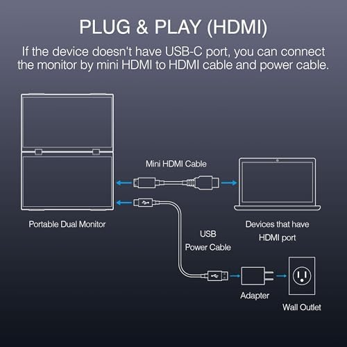 Packard Bell airFrame Dual 15.6-inch Portable Monitor, USB-C and HDMI, Vertical Stacking Display - Image 5