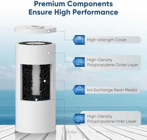 PUREPLUS 10" x 4.5" Whole House Iron Reducing Sediment Water Filter,4PACK - Image 4
