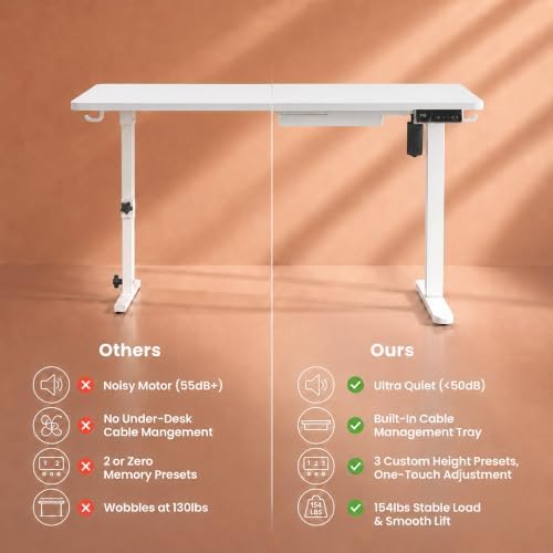 Electric Standing Desk, 32" x 24" Adjustable Height Sit Stand Desk, Small Space Workstation, Compact Computer Desk for Home Office, Stable Steel Frame (White) - Image 4
