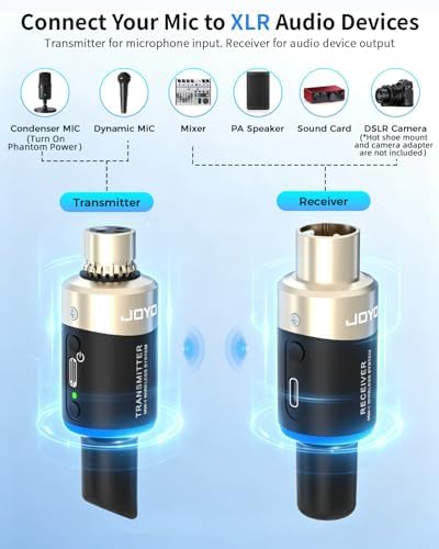 JOYO 5.8Ghz Wireless Microphone System 4 Channels XLR Transmitter Receiver Plug-on Mic Adapter for Dynamic/Phantom-Powered Condenser Live Sound, Studio, Church, Audio Mixer, PA System (MW-1A) - Image 3