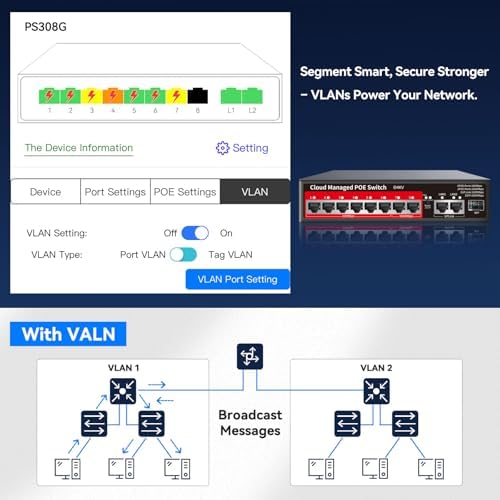 8 Port PoE+ Switch | Easy Smart Managed Ethernet Switch | Support VLAN, QoS | 120W Total PoE Budget | Fanless Metal | Plug & Play (Desktop/Wall Mount) - Image 5
