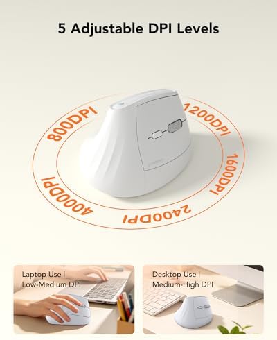 KYSONA Ergonomic Mouse Wireless, Bluetooth Vertical Mouse, 5-Level Adjustable DPI, 2.4G Silent Switch Mice for Windows, MacOS, IPadOS, Laptop, PC, White - Image 4