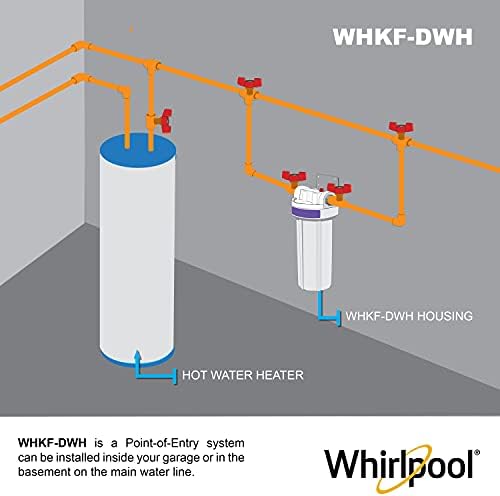Whirlpool 10" x 2.5" Whole House Water Filter Housing, WHKF-DWH, Stainless Steel 3/4" Inlets, NSF Certified, Filter Not Included, Replacement Filter GD05, WHWC, WHSW, WHPL - Image 4