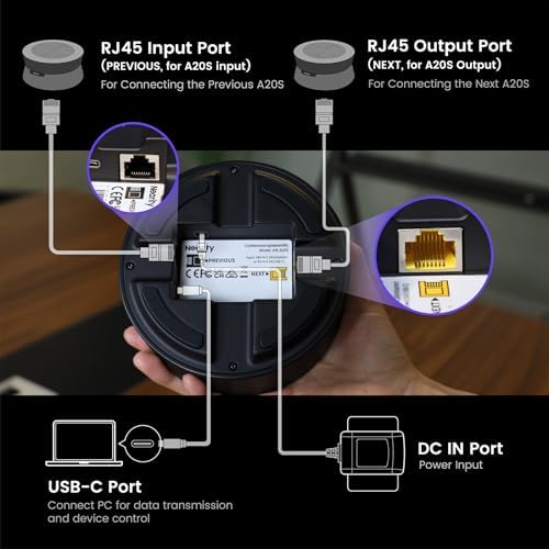 Nearity A20S 2-Pack Conference Speaker with 8 MEMS Mics, Daisy Chain - Image 5