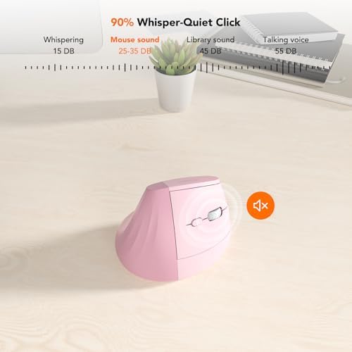 KYSONA EM18 Wireless Ergonomic Vertical Mouse, Ergo Design, Bluetooth Cordless Mouse for Medium/Large Hands, Silent Click, 5-Level Adjustable DPI, Carpal Tunnel Mice for Computer/PC/Mac/Laptop, Pink - Image 6