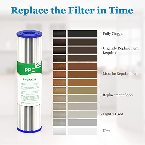 20 Micron Water Filter 10" x 2.5", Pleated Sediment Filters, 4-Pack - Image 6