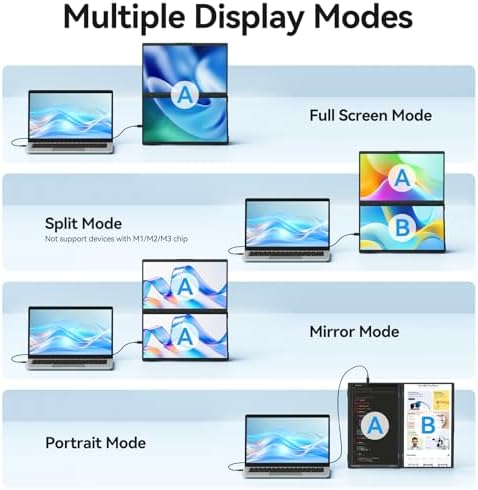 MAGICRAVEN Portable Dual Monitor for Laptop, Foldable Laptop Screen Extender, Plug & Play No Driver, 1080P FHD IPS 100Hz Triple Screen for Travel & Office, Compatible with Mac, Windows -18.5" - Image 4