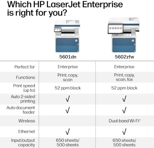 HP LaserJet Enterprise MFP 5601dn Printer, Print, scan, Copy, Fast speeds, Advanced Security, Best for Enterprise, AI-Capable (A29Z5A) - Image 7