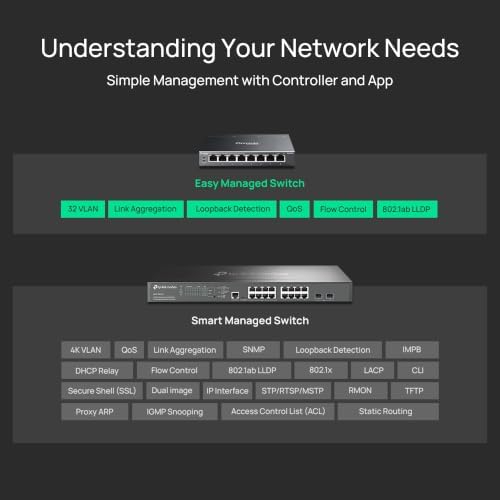 Omada ES208GP, 8 Port Gigabit Easy Managed PoE Switch - Image 5