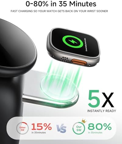 Magnetic Wireless Charging Station, Charger Stand for iPhone Apple Watch - Image 3