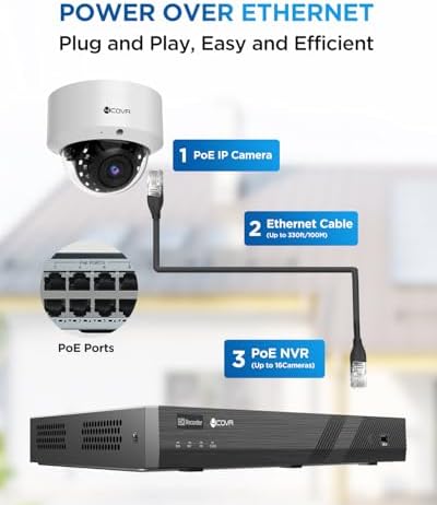 4COVR 16 Channel Security Camera System 5MP PoE with 4TB HDD, LY54AX5M1612 - Image 3