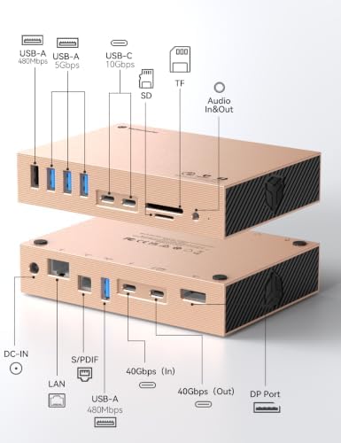 Yottamaster Thunderbolt 3 Docking Station 8K Display for Windows and Mac - Image 2