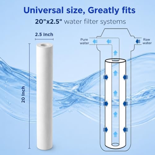 CFS Sediment Post-Filters for EQ-304-20, 20 x 2.5 in, 4 Pack - Image 2