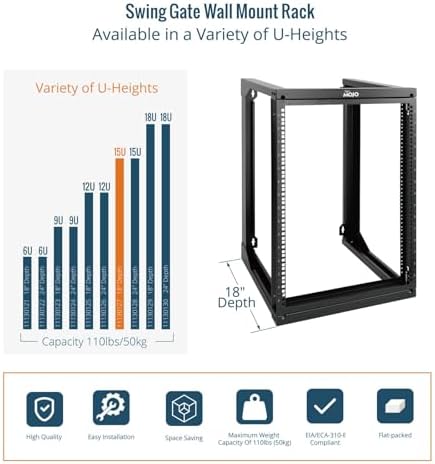 Tecmojo 15U Server Rack with Swing Gate, 15U Rack for 19inch Computer/AV/Data/IT/Media Equipment, Wall Mount Server Rack with 18inch Depth, Square&Tapped Holes - Image 5