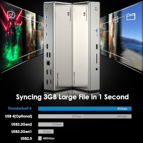 WAVLINK Thunderbolt 4 Dock with 100W Charging, Displaylink Docking Station Quad 4K@60Hz Monitor,3 Thunderbolt 4 Ports, 2.5G Ethernet, Thunderbolt Dock for Mac M1-M4 and PC,Displaylink Driver Required - Image 3