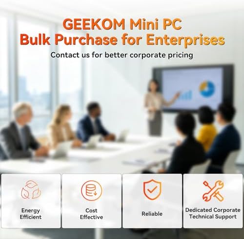 GEEKOM A5 Pro Premium Mini PC,AMD Ryzen5 7530U|16GB RAM(up to 96GB)+1TB SSD - Image 6