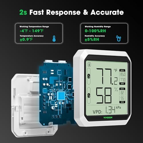 VIVOSUN AeroLab THB1S Wireless Bluetooth Hygrometer Thermometer Indoor and 7 Day Programmable Digital Timer with Dual Outlet, 20 On/Off UL Listed Heavy Duty Plug-in Outlet Timer with Countdown Setting - Image 7