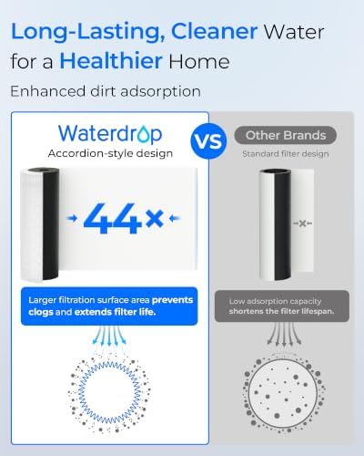 Waterdrop WHF21-PBL 2-Stage Whole House Water Filter System, NSF/ANSI 372 - Image 4