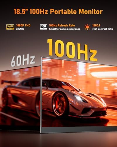 Yodoit 18.5" Portable Monitor 100Hz FHD USB-C IPS for Gaming and Work - Image 2