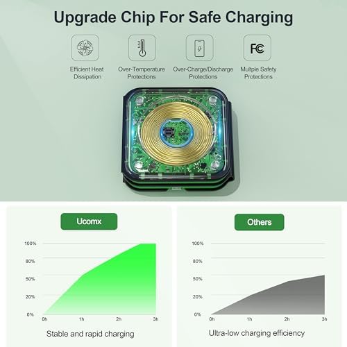 3 in 1 Charging Station for Multple Devices,Foldable 3 in 1 Wireless Charger for Travel,Nano Wireless Charging Station for iPhone16 15 14 13 12 Pro Max/Watch 10 9 8 7 6 5 4 3 Ultra/AirPod Pro - Image 5