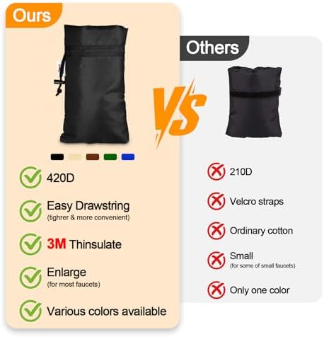 Enlarge Outdoor Faucet Cover for Winter Freeze Protection, 3M Thinsulate, 10”H x 6.3”W Hose Bib Covers for Wall Taps Outside, Waterproof & Frost Free Insulated Spigot Cover, 2 Pcs Faucet Socks - Blue - Image 3