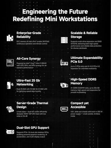 MINISFORUM MS-02 Ultra Workstation Mini PC, Intel Core Ultra 9 285HX (24C/24T, up to 5.5GHz), PCIe 5.0 x16, 32GB RAM 1TB SSD,USB4 v2 80Gbps, Dual 25GbE+10GbE+2.5GbE, Wi-Fi 7, 350W PSU - Image 3