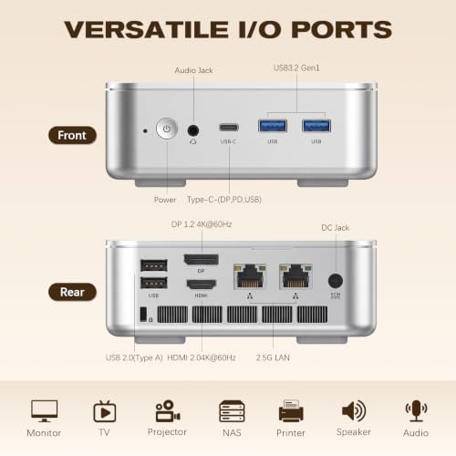 Ryzen 5400U Mini PC for Home Office, Business Enterprise, Student - Image 5