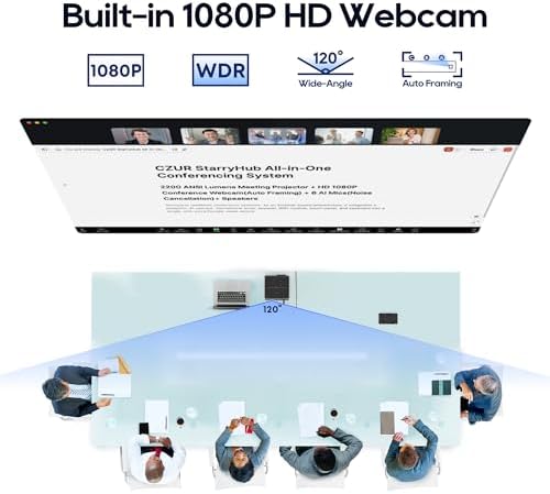 CZUR StarryHub All-in-One Video Conferencing System - Image 4