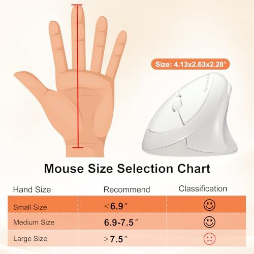 SANWA 2.4G Wireless Ergonomic Mouse White, Vertical Optical Ergo Mouse Small Hands, Cordless Mice for Wrist Pain, 800/1200/1600 DPI, 5 Buttons, Compatible Mac, Windows, PC, Desktop - Image 6