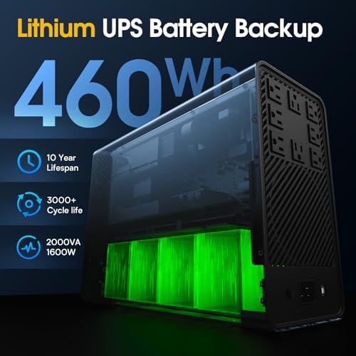 GOLDENMATE 2000VA/1600W Lithium UPS Battery Backup & Surge Protector, White - Image 3