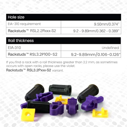Rackstuds P20 Series II - Server Rack Screws 20-Pack | Cage Nut Replacement Purple 3.2mm/0.126" | A Faster, Easier Solution for Rack mounting Gear in 19" Racks with Square Punched Vertical Rails - Image 3