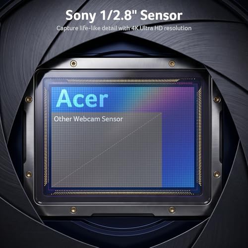 Acer A640 4K Webcam with AI Noise Canceling Mic for Streaming Meetings - Image 3