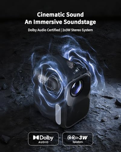 WEMAX Google TV Smart Projector, Licensed Netflix, Native 1080P FHD - Image 6