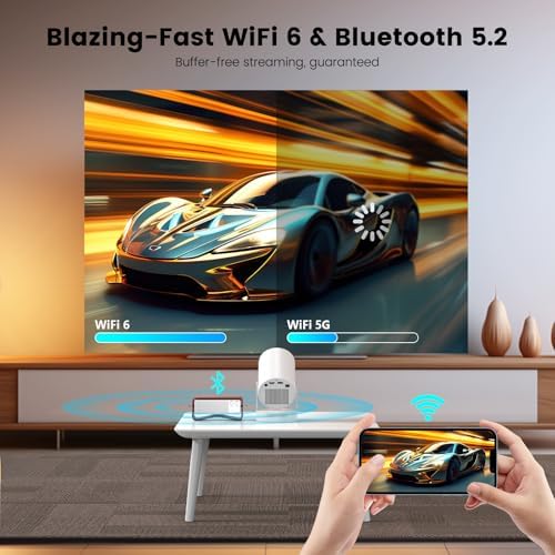 Mini Projector with WiFi and Bluetooth, Smart Portable Projector with 4K Support, 5w Sound Base Speaker, 260 ANSI, 180° Rotation, Auto Keystone Correction for Home Bedroom Outdoor, HY300 Plus - Image 4