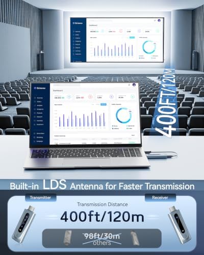 Wireless HDMI Transmitter and Receiver 400FT/120M Extender, Plug&Play 5.8G+2.4G for 4K Decode 1080P Video Output with LED Display, for Audio to Monitor from PC/Projector/TV Box (Blue) - Image 3