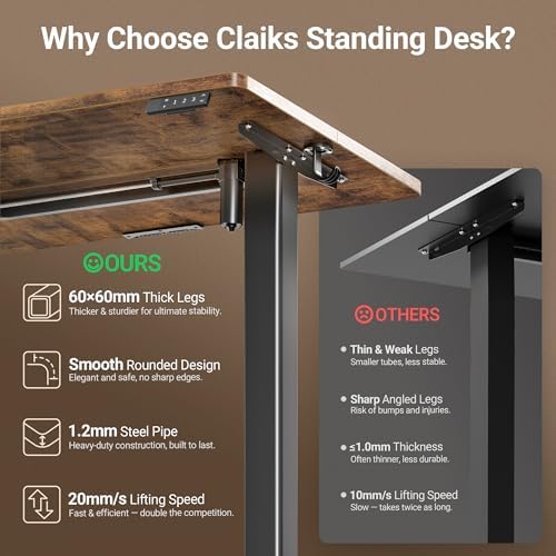 Claiks Electric Height Adjustable Standing Desk, 48x24 Inch, Rustic Brown - Image 5
