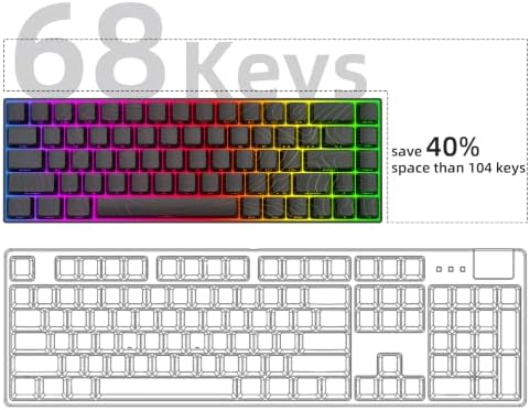 MageGee Portable 60% Mechanical Gaming Keyboard, RGB Backlit Compact 68 Keys Mini Wired Office Keyboard with Red Switches for Laptop PC Mac - Black Contour Lines - Image 3