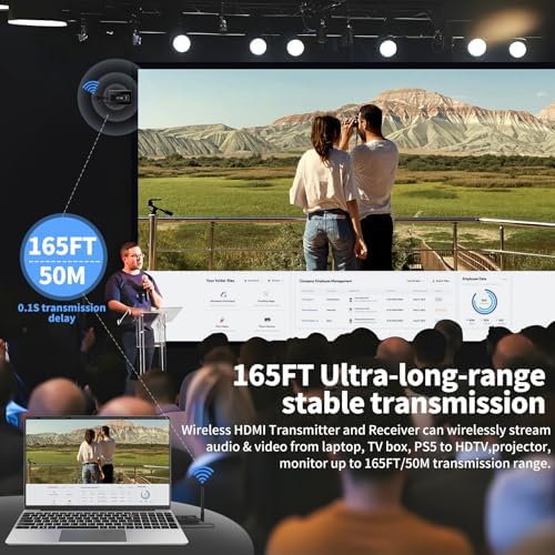 Upgraded Wireless HDMI Transmitter and Receivers with LED Screen,165FT Plug & Play 1080P HD Output 5.8GHz Extender for TV Box/Laptop/Projector/Camera to Multiple Screens Black - Image 6