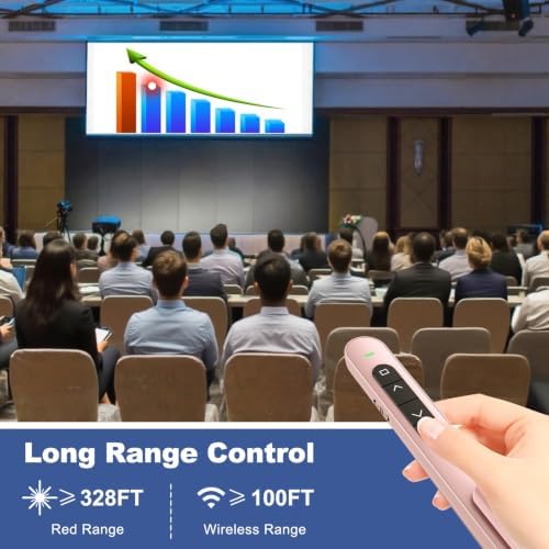 QUI Presentation Clicker with Volume Control, Wireless Presenter Remote - Image 5