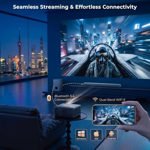 Projector4K with Wifi and Bluetooth,Smart Projector Compatible with Netflix - Image 5