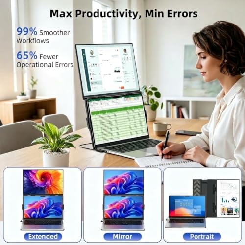 Leudaich 15.6" Laptop Screen Extender, Clamp-On Vertical Dual FHD 1080P Portable Dual Monitor, Vertical Screen Extender Plug & Play for Windows/Mac/Android/Gaming, Fits 13-17" Laptops - Image 7