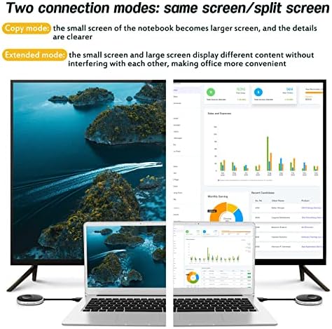 Wireless HDMI Transmitter and Receiver 4K Kit, Full HD 4K Wireless Presentation Equipment HDMI Adapter, Plug and Play Streaming Media. Laptop, Dongle, PC, Smart Phone to HDTV/Projector 165FT/50M - Image 4